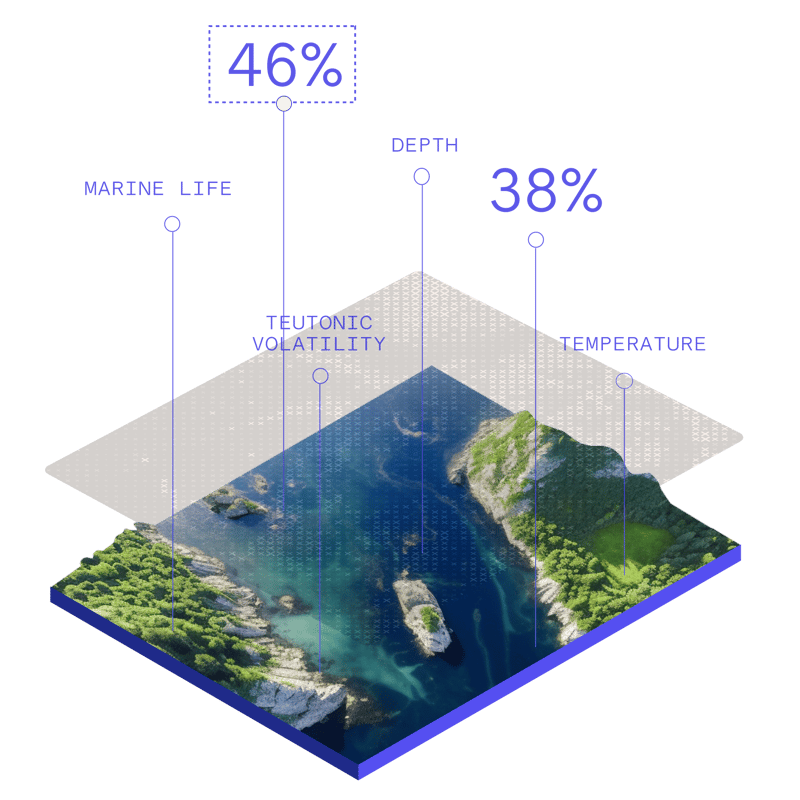 TrueOcean - Ocean Tile data points