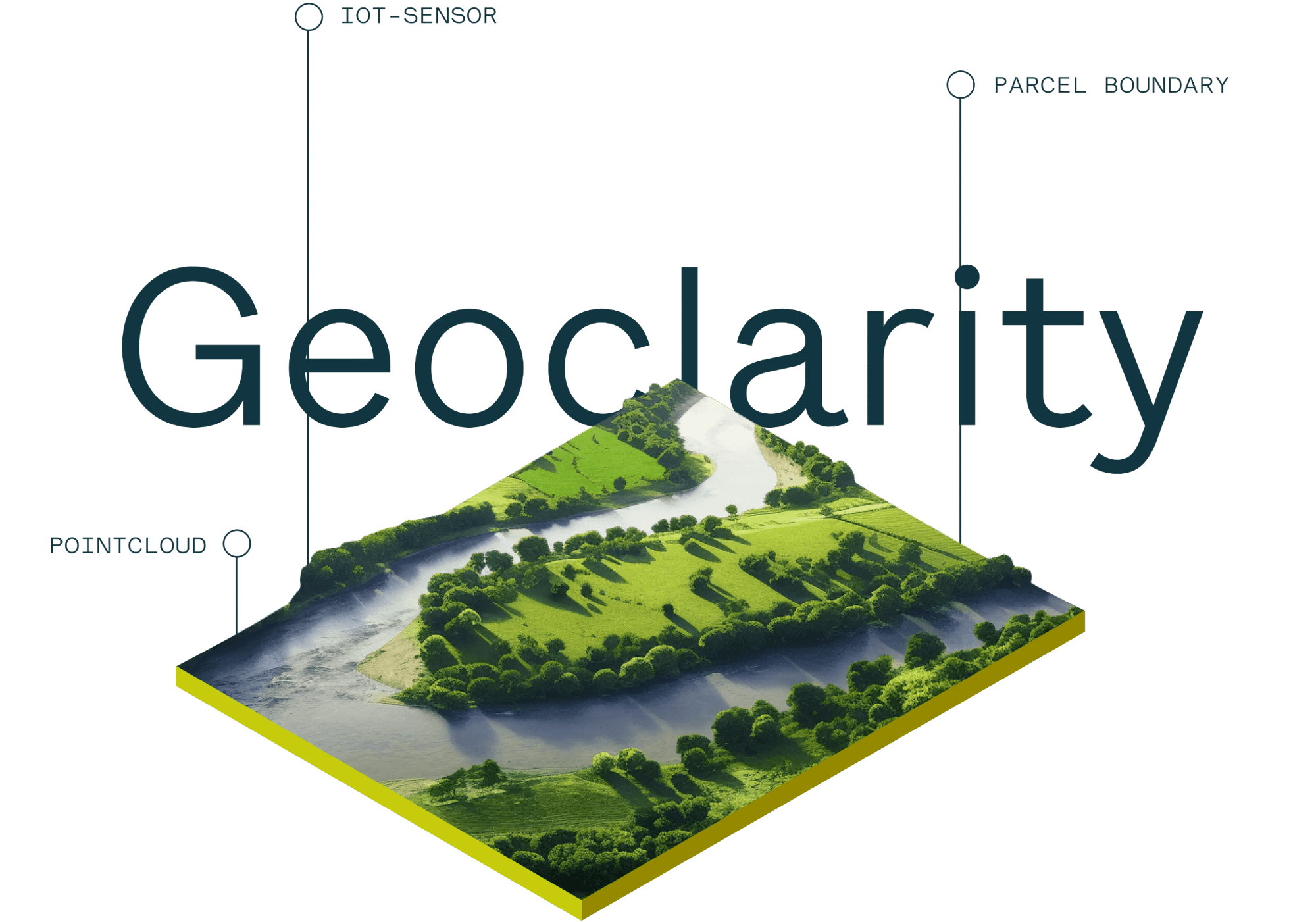 Geoclarity