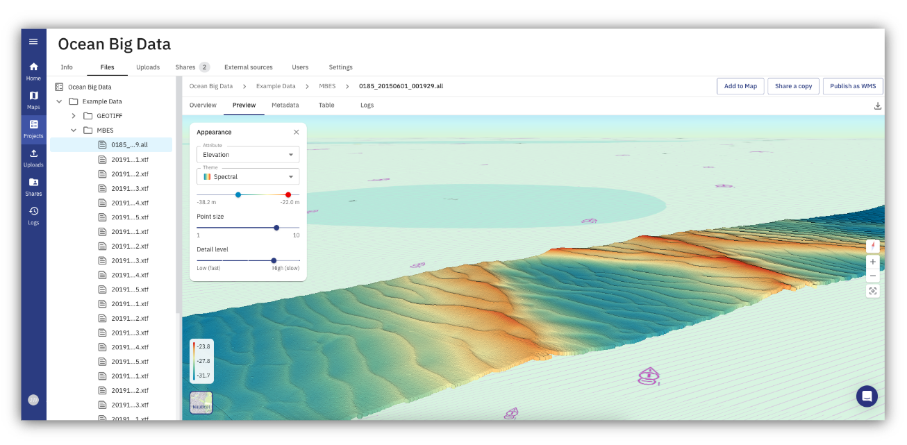 Ocean Big Data Platform by north.io